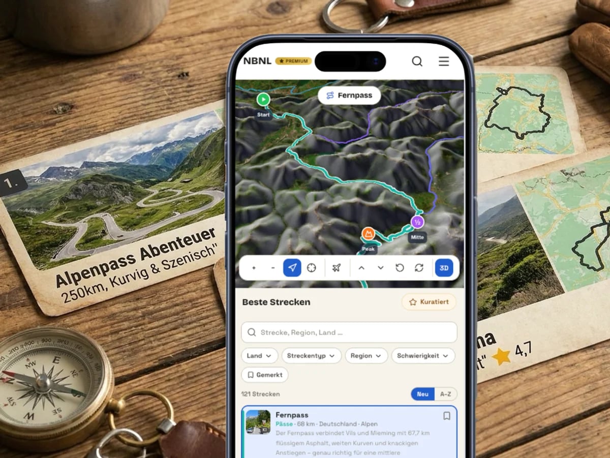 Best roads – Bild mit KI erstellt
